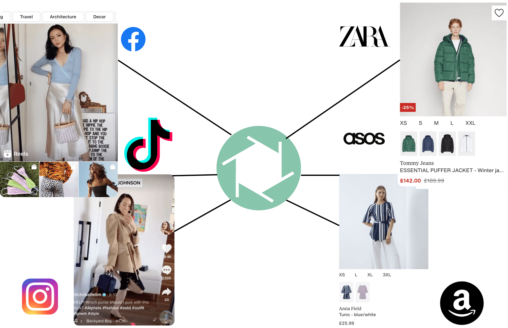 Demand Signals at Your Fingertips